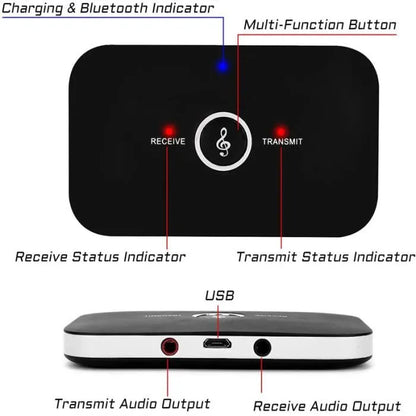 Bluetooth Transmitter Receiver 5.0 Bluetooth Audio Transmitter Receiver 2 in 1 with 3.5mm Audio Output Adapter/Converter