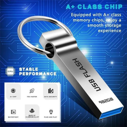 ICYPIE USB Flash Drive 982GB Large Capacity High Speed USB Flash Drive USB 3.0 Portable Memory Stick Durable USB Flash Drive 982GB for