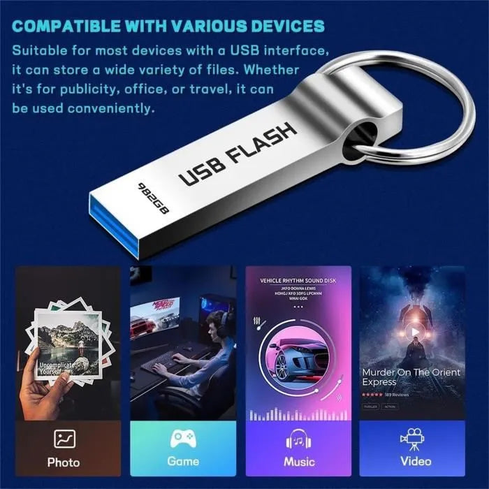 ICYPIE USB Flash Drive 982GB Large Capacity High Speed USB Flash Drive USB 3.0 Portable Memory Stick Durable USB Flash Drive 982GB for